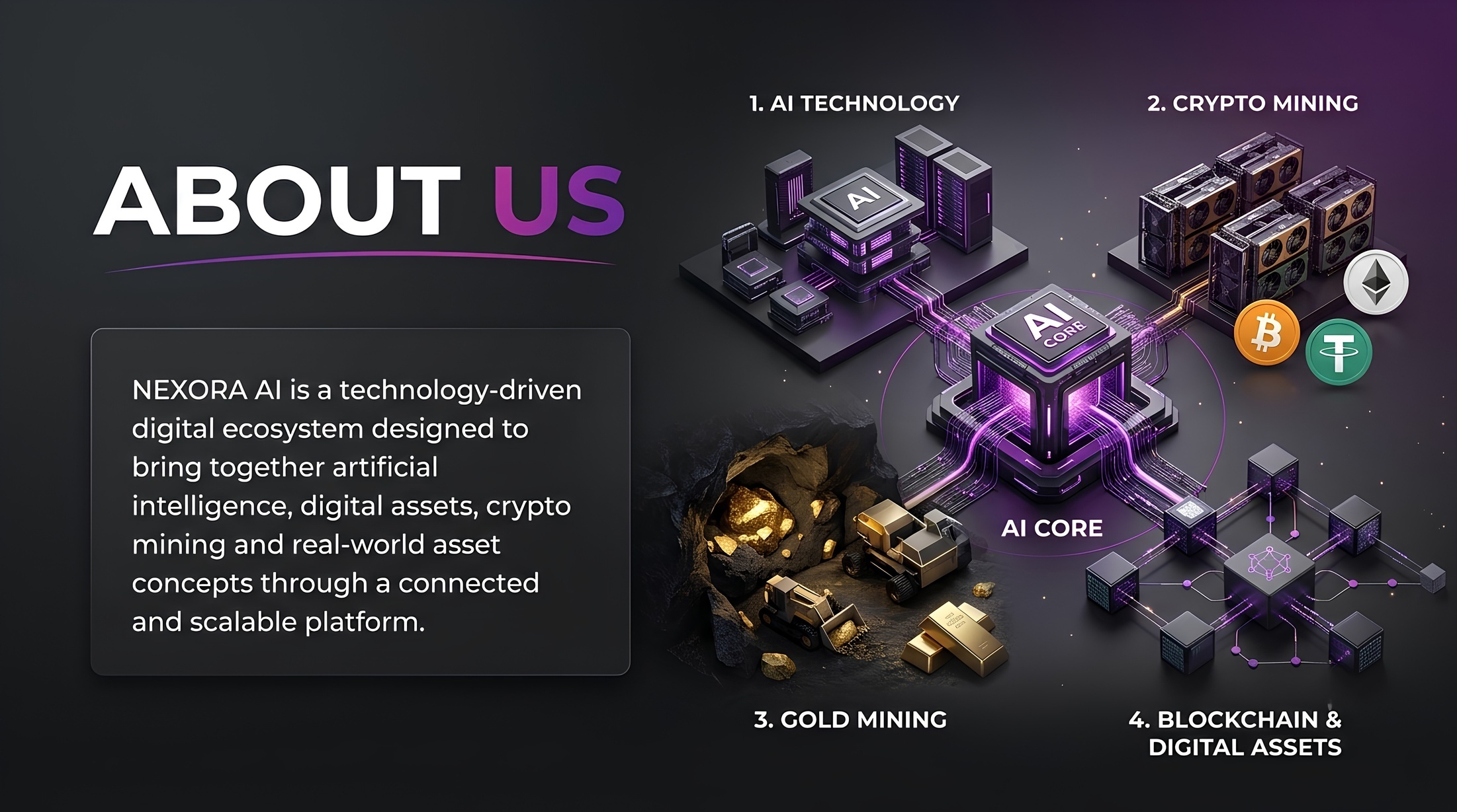 Your portfolio, referrals and rewards in one view